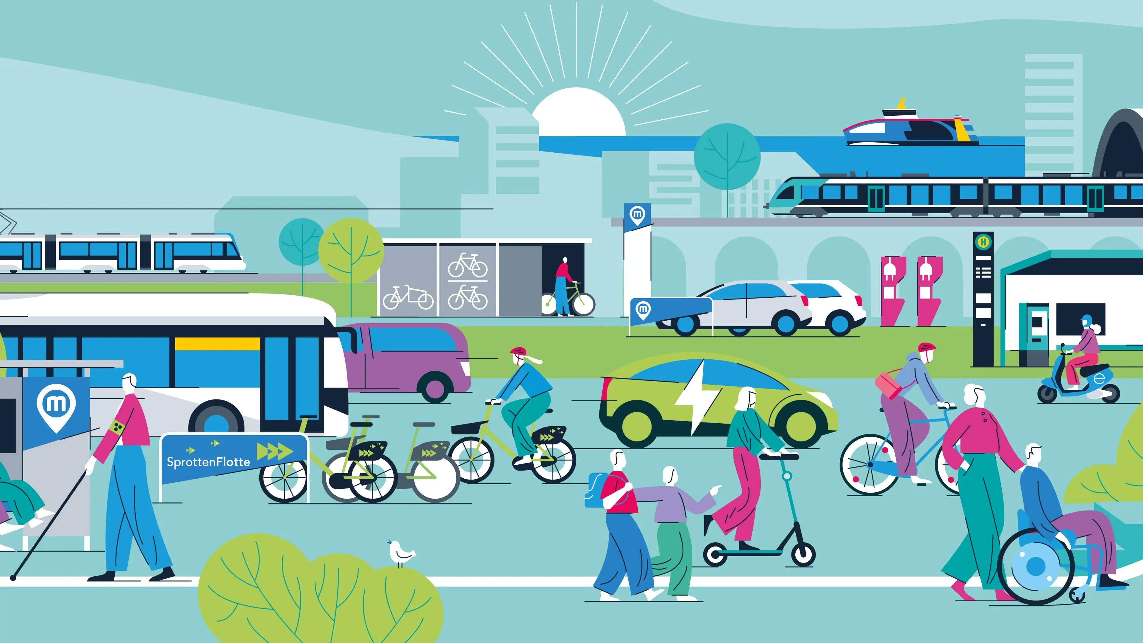 Kollage von Mobilitätsangeboten in Kiel